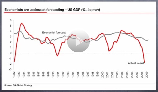 economist forecasts